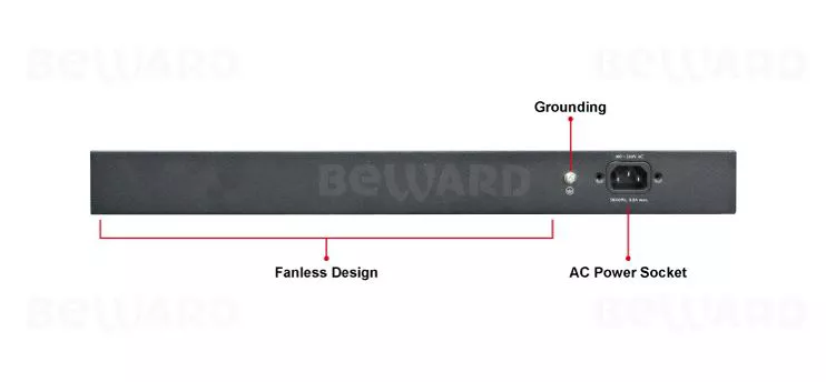 Управляемый коммутатор Beward GS-4210-24T2S