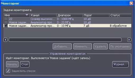 Многофункциональное поисковое устройство Лаборатория ППШ ST 131.S «ПИРАНЬЯ II»