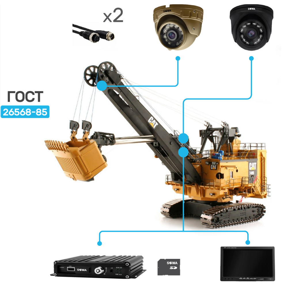 Комплект видеонаблюдения Sowa Экскаватор карьерный